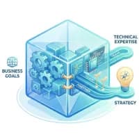 Strategic Partnership